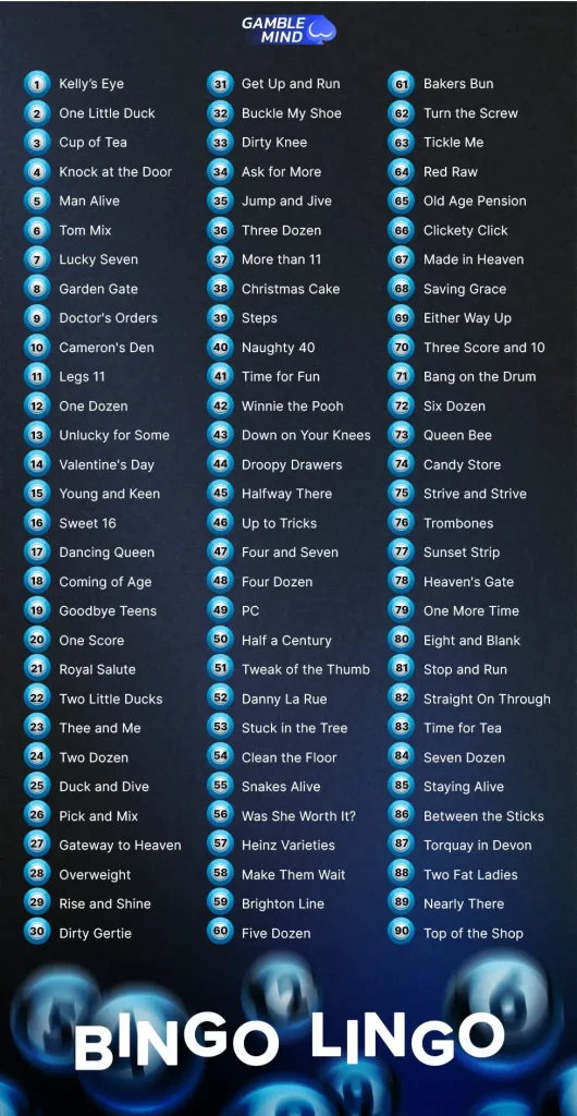 list of all bingo calls